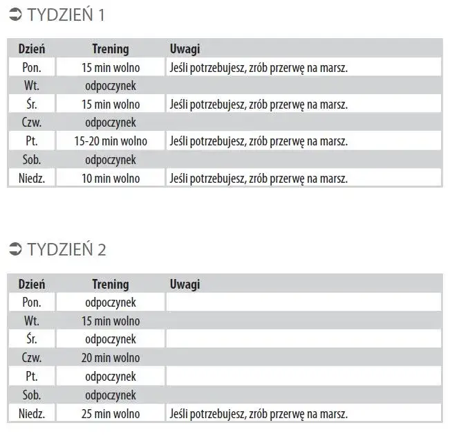 Zdjęcie Ile trwa przygotowanie do maratonu? Odkryj kluczowe informacje!